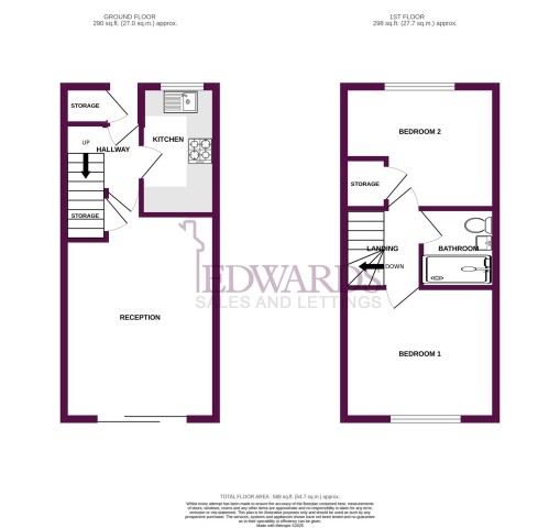 Armitage Close, Loughborough Property Image 1